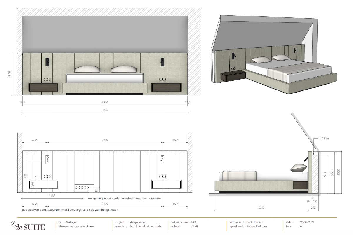 Ontwerptekening van het bed onder het knieschot, met de hoogte van het hoofdpaneel