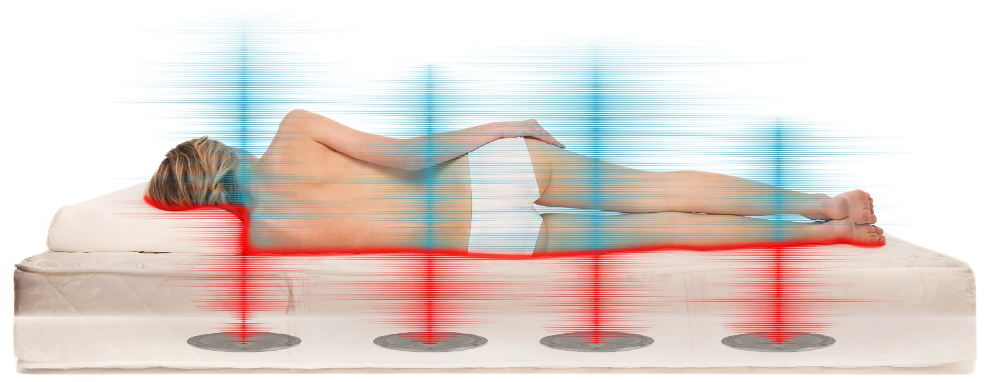 Matras met schouderzone en FPS-technologie